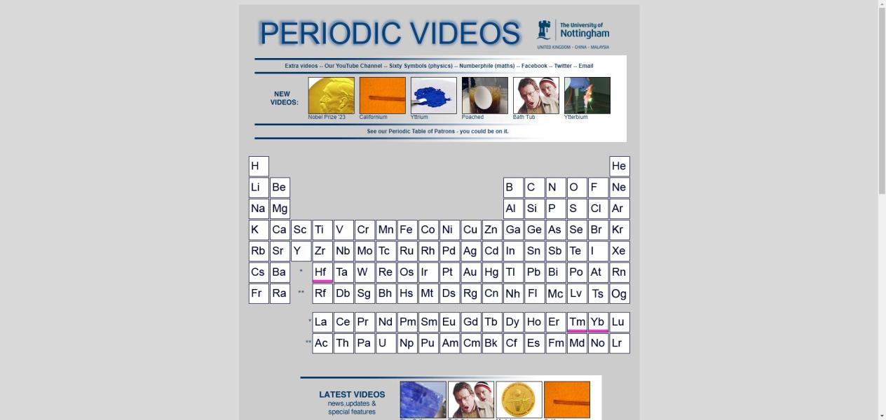 Periodic Videos